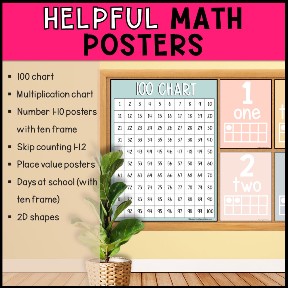 Calm Pastel Classroom Decor: Modern Muted Colors - Editable Pages