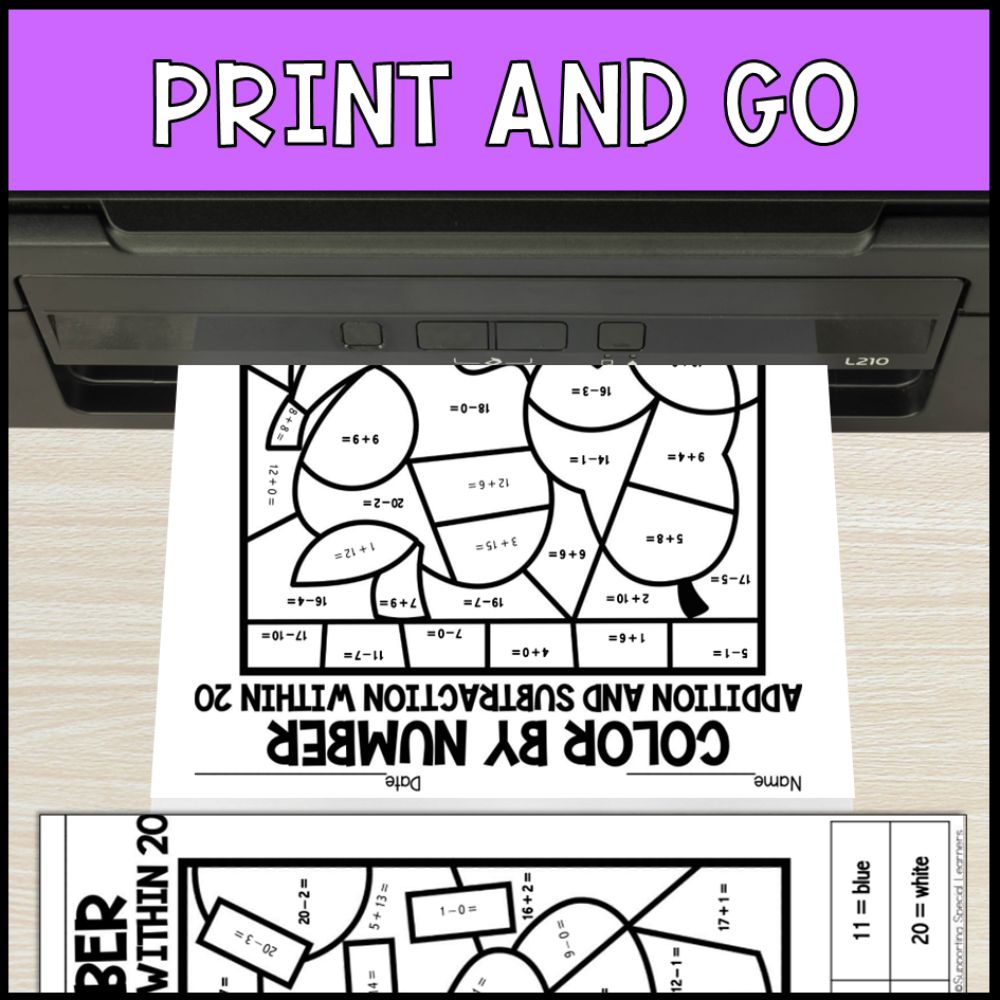 color by number addition and subtraction within 20 - food theme no prep