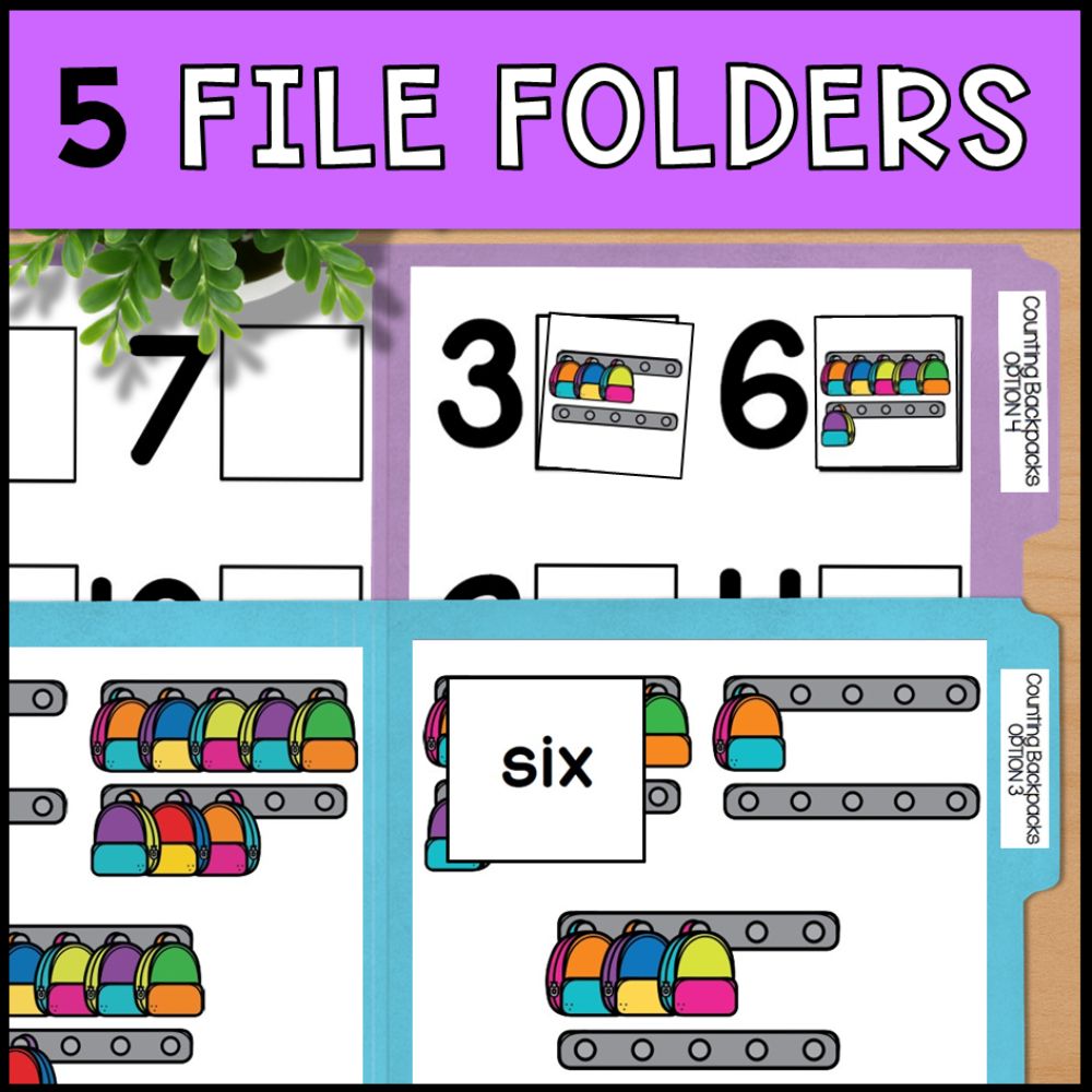 Counting Backpacks 0 to 10: Adapted Book, 44 Task Cards & File Folders