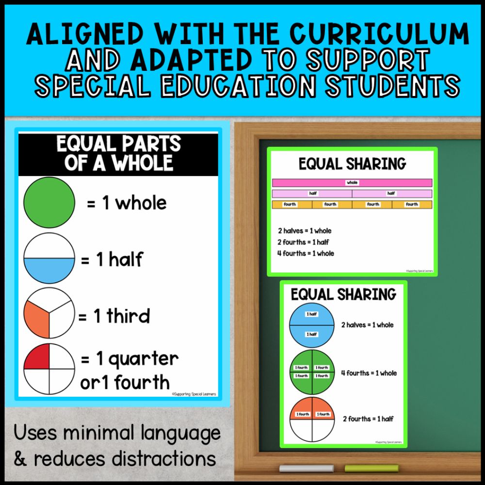 Introduction to Fractions & Basic Fractions - Special Education