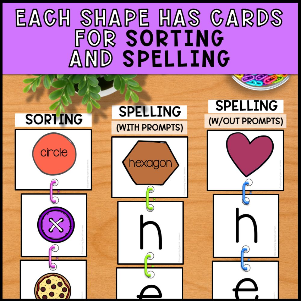 2D Shapes Linking Chains: Fine Motor Activity - Math Centers