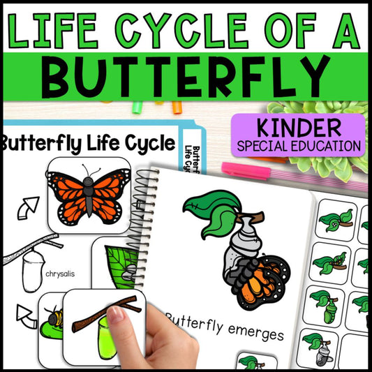 Butterfly Life Cycle Activities: Adapted Book, Posters and Task Cards