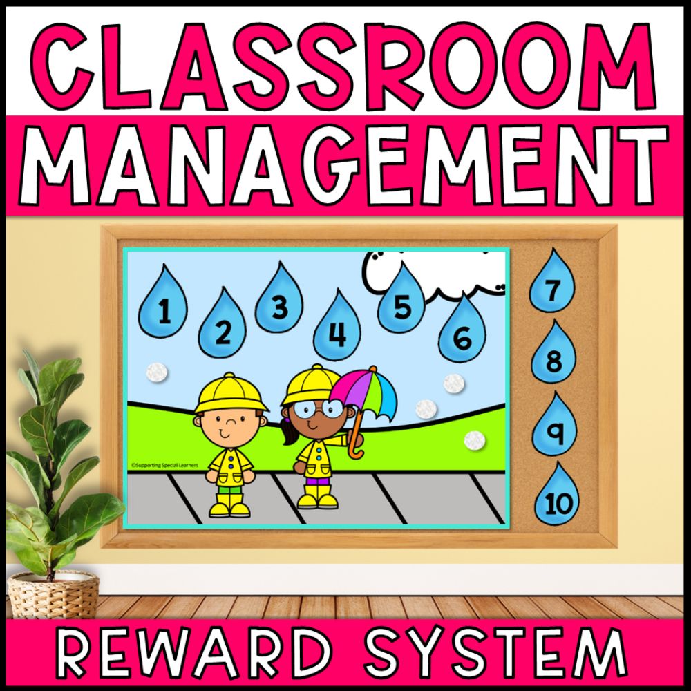 Classroom Management Reward System: Classroom Incentives