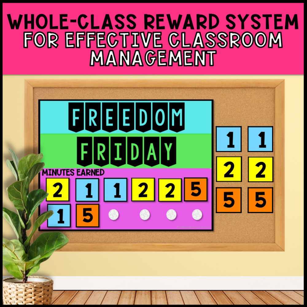 Classroom Management Reward System: Classroom Incentives