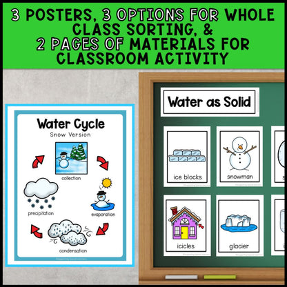 Earth and Space Systems Grade 2 Adapted Science Special Education