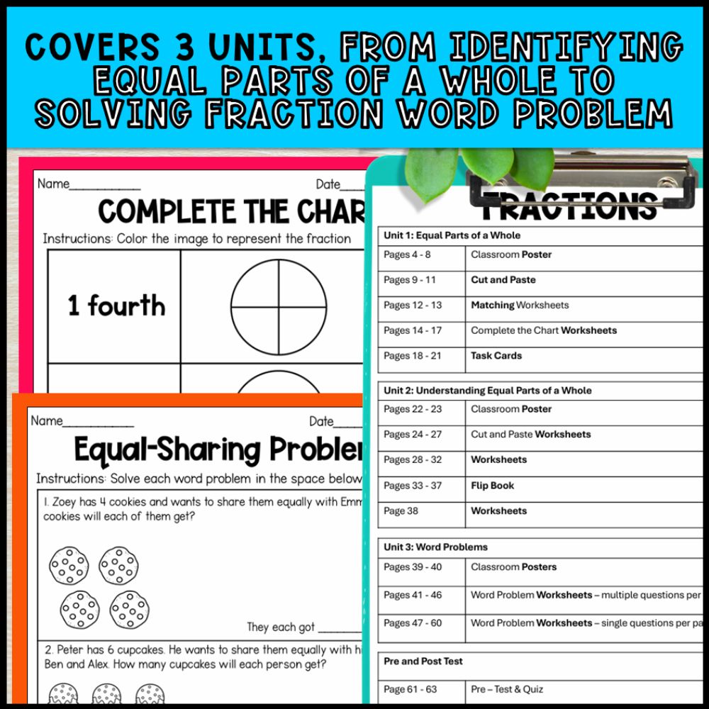Introduction to Fractions & Basic Fractions - Special Education