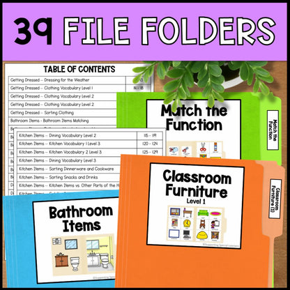 Functional Daily Living Life Skills Special Education