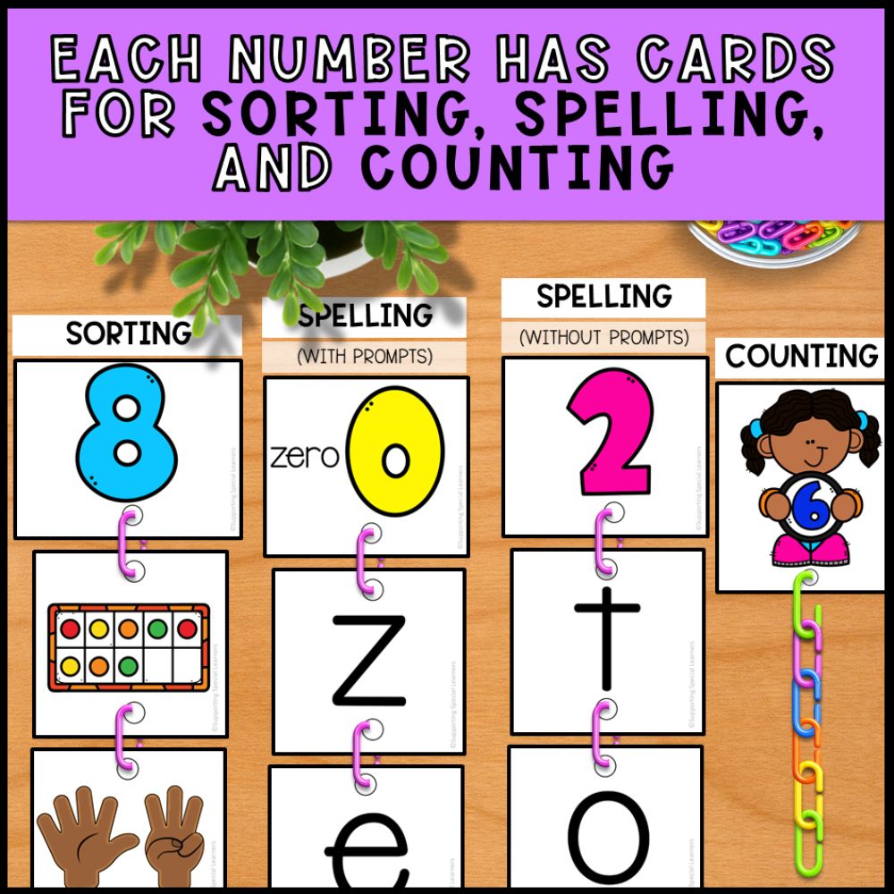 Numbers 1 to 10 Linking Chains: Fine Motor Activity - Math Centers