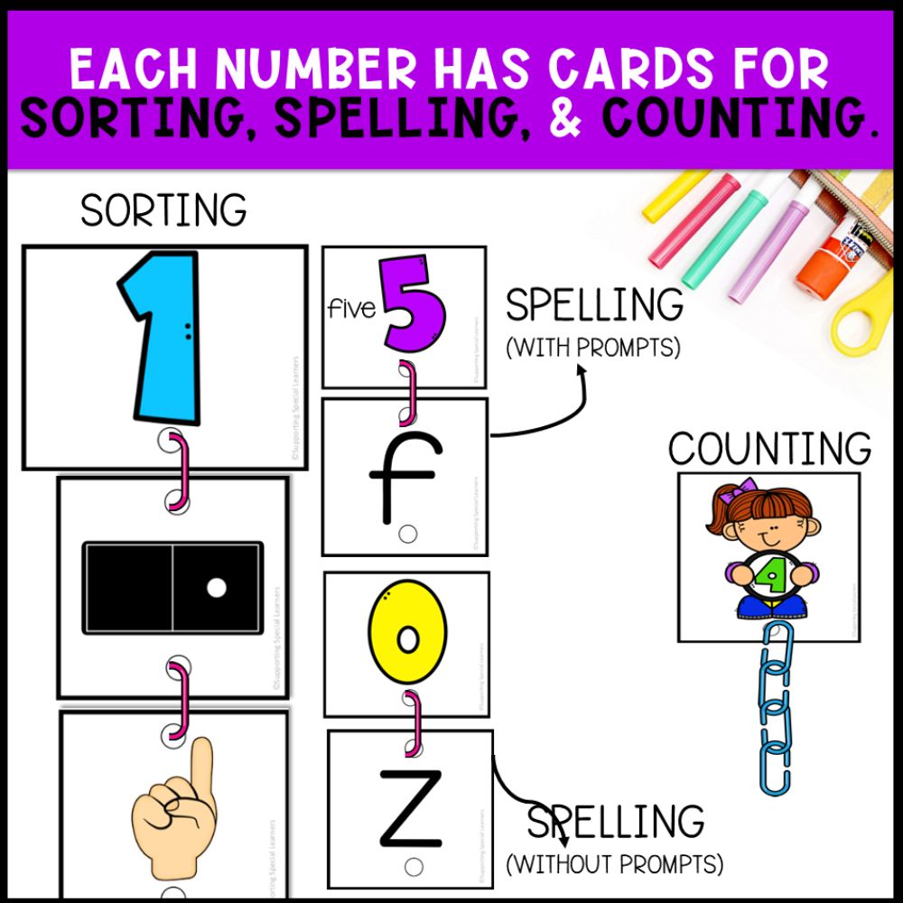 Numbers 1 to 10 Linking Chains: Fine Motor Activity