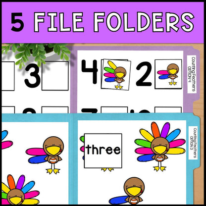 Thanksgiving Counting 0 to 10: Adapted Book, Task Cards & File Folders