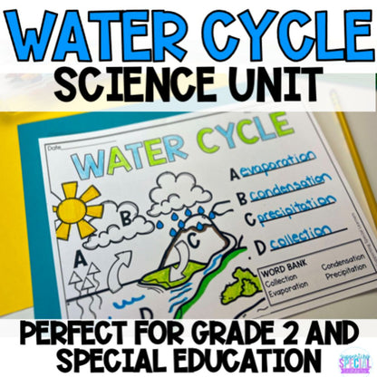 the water cycle activities cover